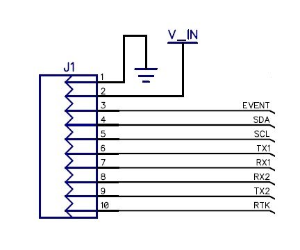Budget M10 RTK InCase PIN GNSS receiver board with USB C and SMA