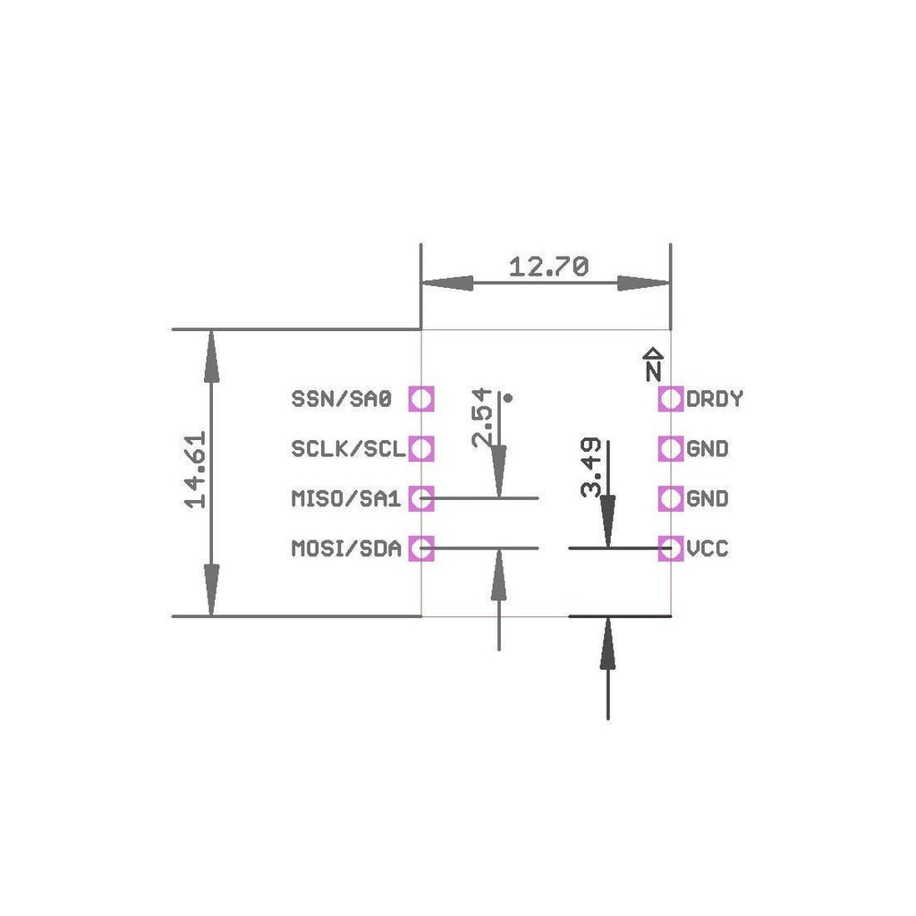 RM3100 Professional Grade Magnetometer for integration SPI and I2C
