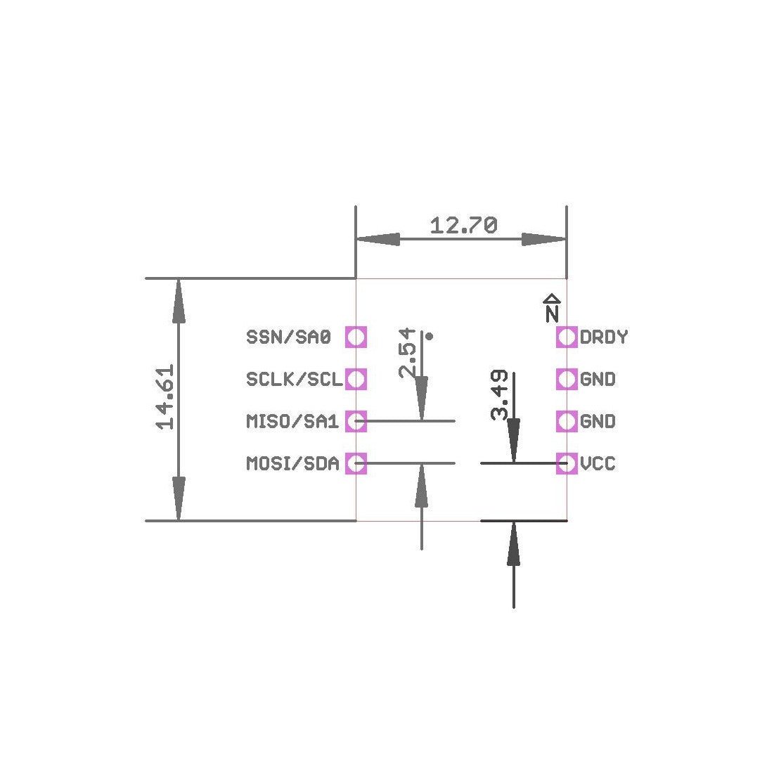 RM3100 Professional Grade Magnetometer for integration SPI and I2C