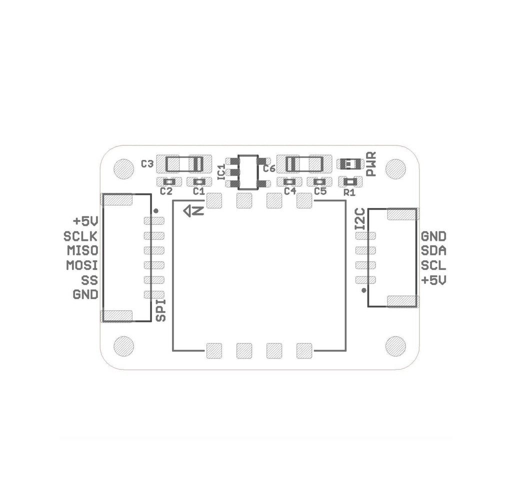 RM3100 Professional Grade Magnetometer SPI and I2C for drone